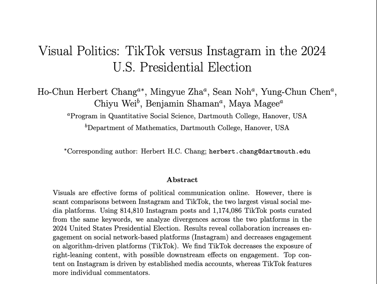 🚨Election Preprint 2 🚨: TikTok versus Instagram in the 2024 U.S. Presidential Election? We compare 800K #Instagram posts and 1.2 million #TikTok posts, and find big differences in information sharing. Key take aways below (thread🧵):
Preprint: osf.io/preprints/soca…