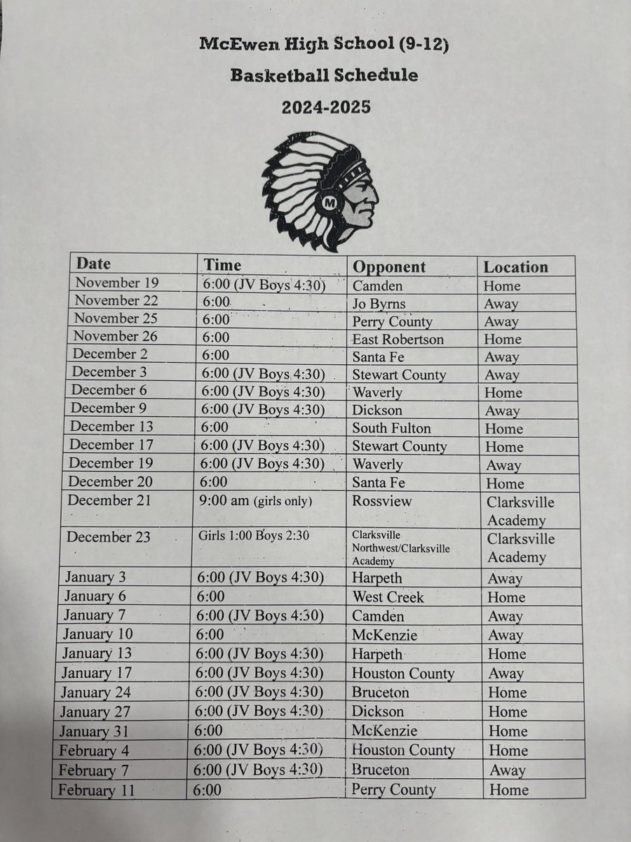 Layken Dodd tweet media