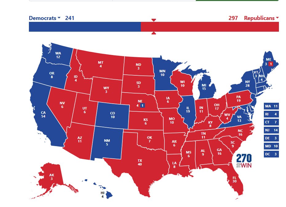 pynebox's tweet image. prediction....