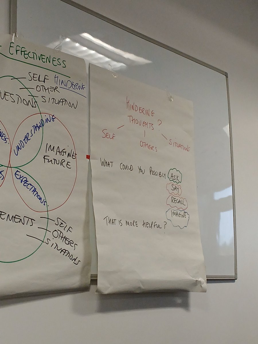 Avril Platt (@avrilplatt) on Twitter photo Two days completed of the 'ThinkOn' programme learning how to think differently to achieve goals and problem solve #Leaders #GlobalMajorityNurses <a href="/GideonAgbemafle/">Gideon Agbemafle</a> <a href="/EsosaIkhimwin/">Esso</a> <a href="/emmajayaddie/">Emma Addie</a> <a href="/k_mantron/">Kevin Parker-Evans (He/Him)</a> <a href="/WWLNHS/">WWL NHS</a> <a href="/GoMADThinking/">Go MAD Thinking</a> Two days completed of the 'ThinkOn' programme learning how to think differently to achieve goals and problem solve #Leaders #GlobalMajorityNurses <a href="/GideonAgbemafle/">Gideon Agbemafle</a> <a href="/EsosaIkhimwin/">Esso</a> <a href="/emmajayaddie/">Emma Addie</a> <a href="/k_mantron/">Kevin Parker-Evans (He/Him)</a> <a href="/WWLNHS/">WWL NHS</a> <a href="/GoMADThinking/">Go MAD Thinking</a>