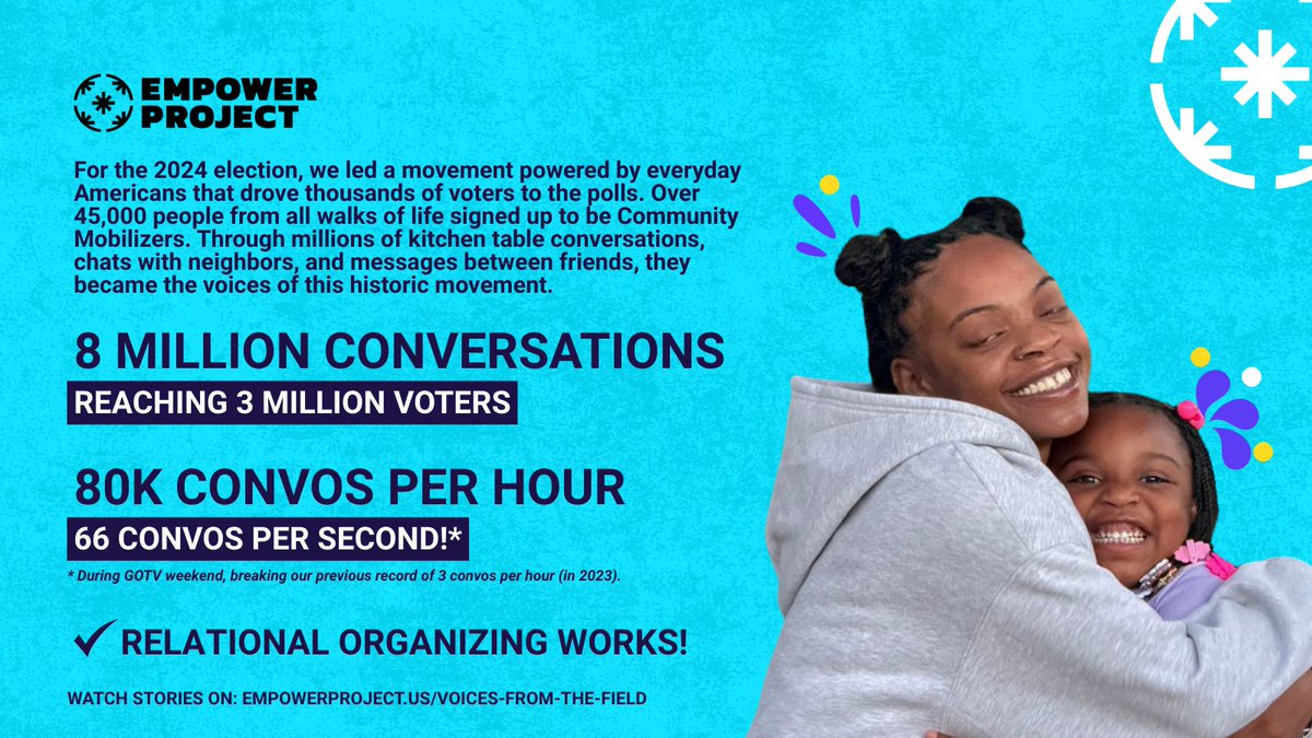 Empower Project tweet media