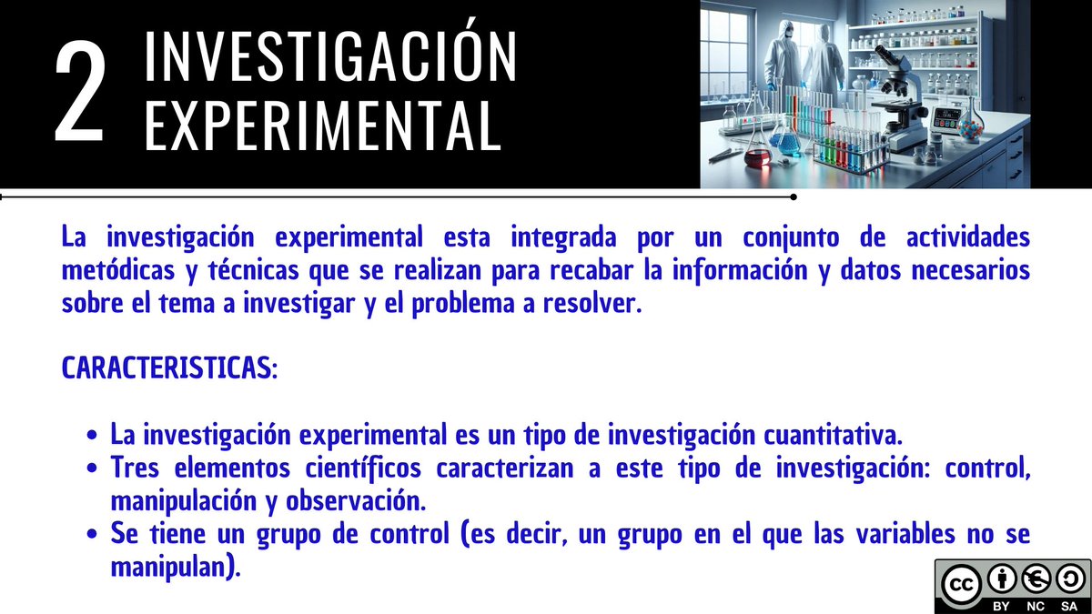 richardrami95's tweet photo. Conoce la Investigación Cuantitativa y su tipos.
#PedagogiadelasCienciasExperimentales #Investigación #DocenteInnovador #Modelos
@jorgearmi20 @experimenutmach https://t.co/mINd4McdBN