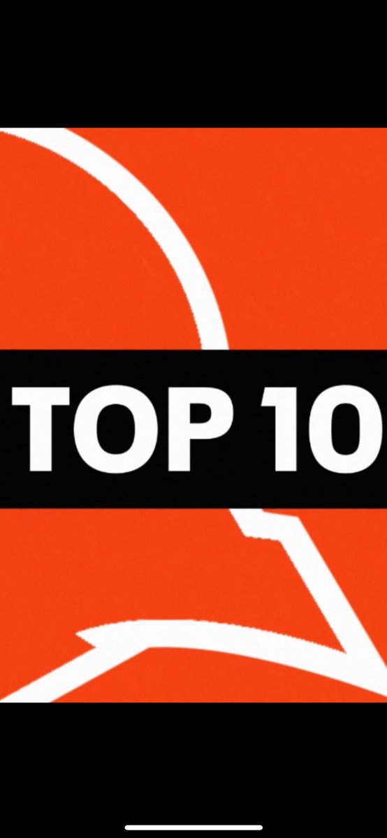 INTechWarriors's tweet photo. Indiana Tech Top Ten π Plays!
Warriors, here are your best plays from the month of October: https://t.co/cLJeFstgAP
Tech Top Ten Plays of November on the clock!
#TechTopTen #BestofOctober #GoWarriors https://t.co/z23s4gJboD