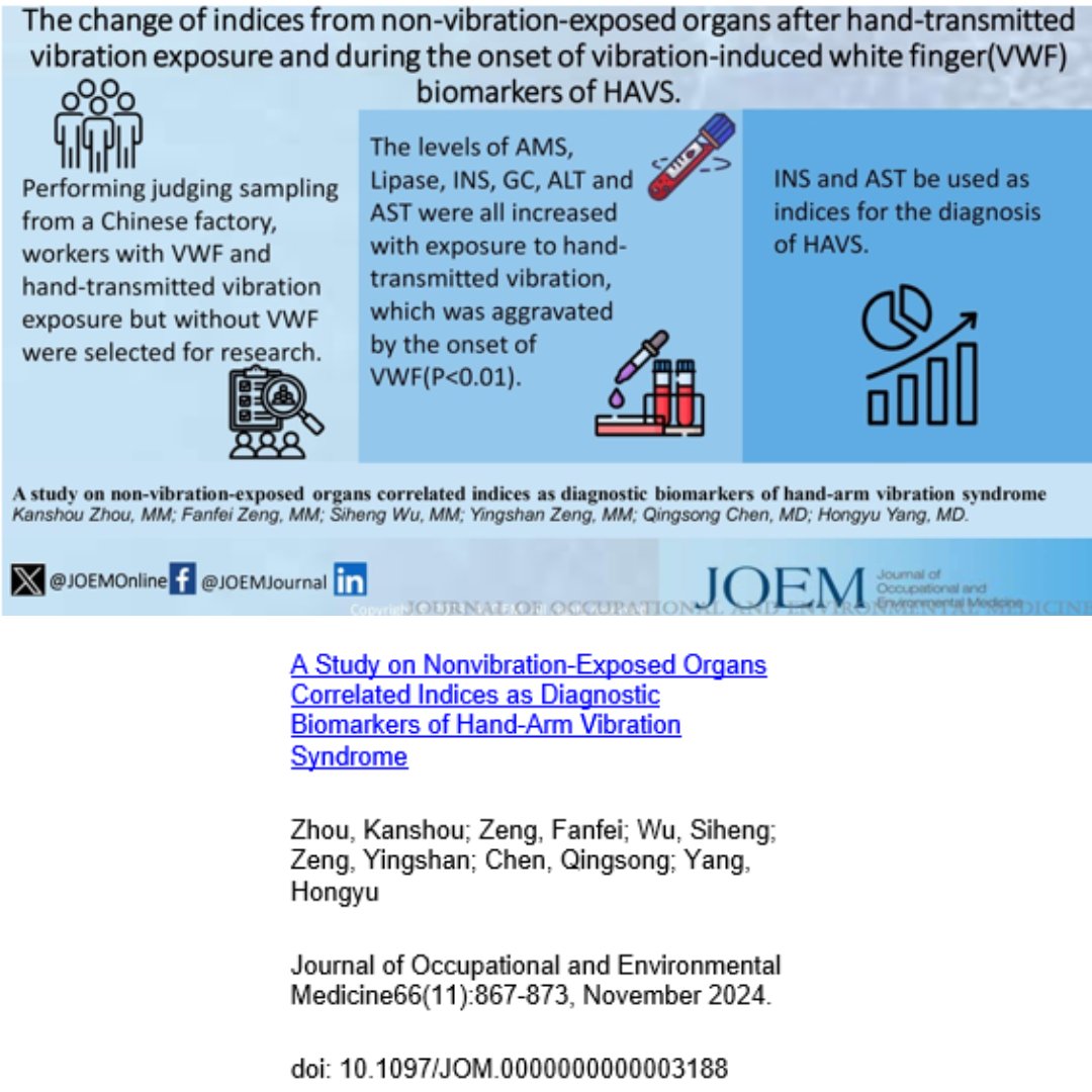 JOEM CME Paper
A Study on Nonvibration-Exposed Organs Correlated Indices as Diagnostic Biomarkers of Hand-Arm Vibration Syndrome
Zhou, Kanshou MM;  et. al. 
JOEM 66(11):p 867-873, November 2024
journals.lww.com/joem/fulltext/…
#JOEM