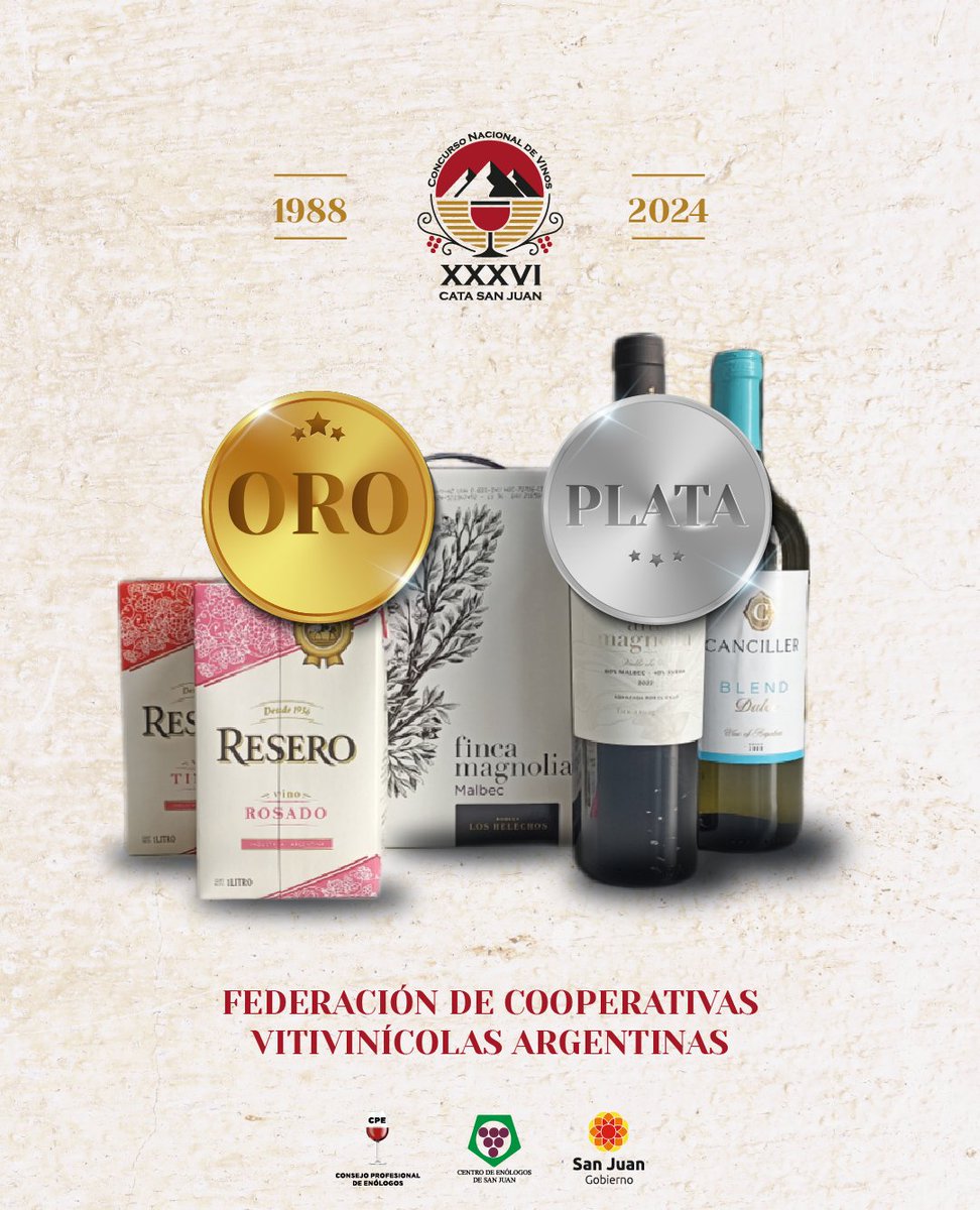 Presentamos a los ganadores de medallas de oro y de plata del XXXVI Concurso Nacional de Vinos Cata San Juan 2024.
Un reconocimiento para quienes elevan el nivel de la vitivinicultura argentina, destacando la riqueza de nuestros terroirs y el talento de nuestros profesionales.