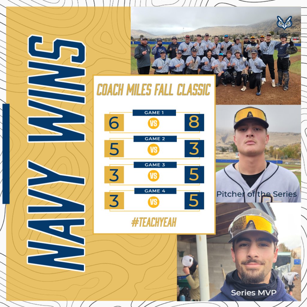 oit_baseball's tweet photo. Great Fall of Training capped off with our innaguaral Coach Miles Fall Classic. Team Navy, led by Coach Durnil, Julien Jones, and Landon Cheney, took home the series win 3-1. Shout out @MichaelODaniel3 for picking up Seroes MVP and @LoewNoah for Pitcher of the Series. #TechYeah https://t.co/MNd8QcqjuJ