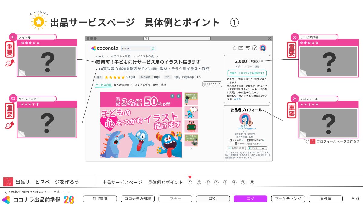 出品予定ページ 温う