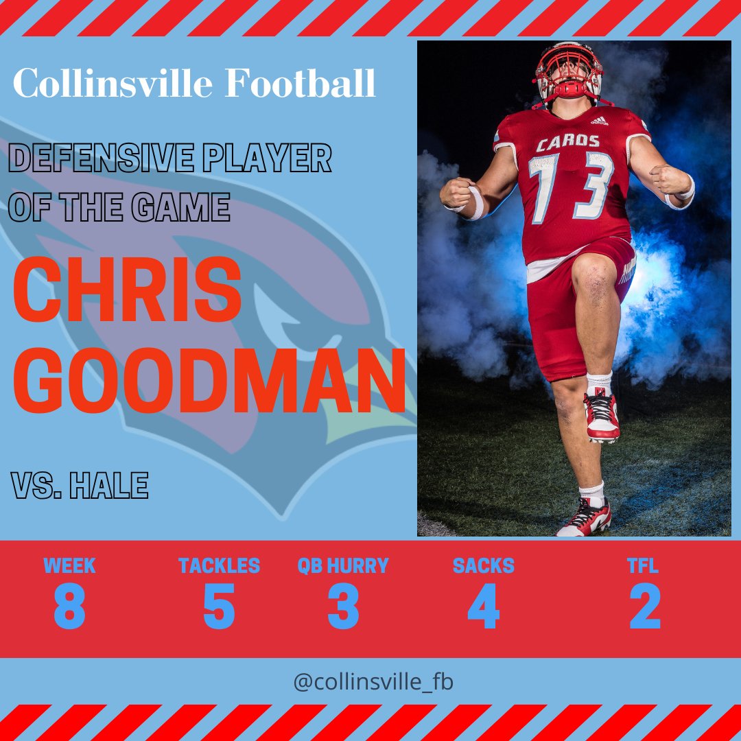 Collinsville Cardinal Football (@cvillecardsfb) on Twitter photo <a href="/ChrisGoodman73/">Chris Goodman</a> is <a href="/collinsville_fb/">Cardinal Football</a> Defensive Player of the Game vs. Hale last Friday night! Chris pressured the QB all night and ended with 4 sacks in just a half a game! #ETC #GoCards <a href="/ChrisGoodman73/">Chris Goodman</a> is <a href="/collinsville_fb/">Cardinal Football</a> Defensive Player of the Game vs. Hale last Friday night! Chris pressured the QB all night and ended with 4 sacks in just a half a game! #ETC #GoCards