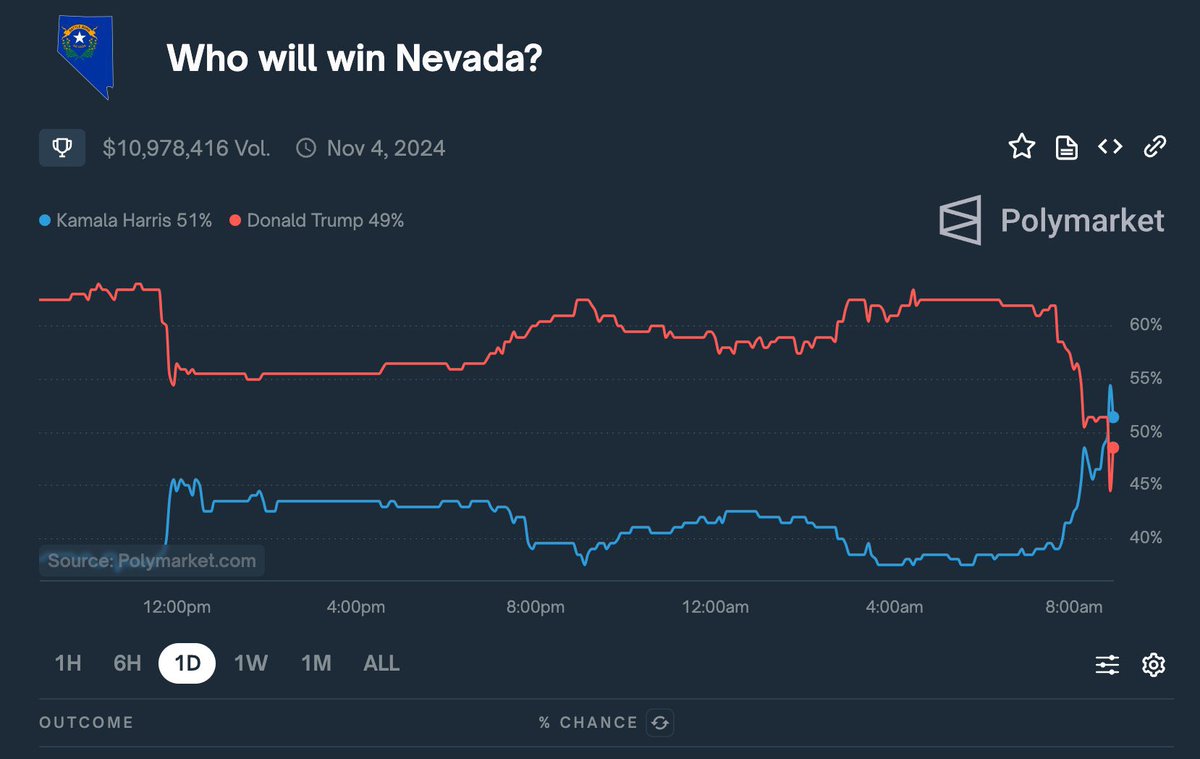 Jon Cooper 🇺🇸 tweet media