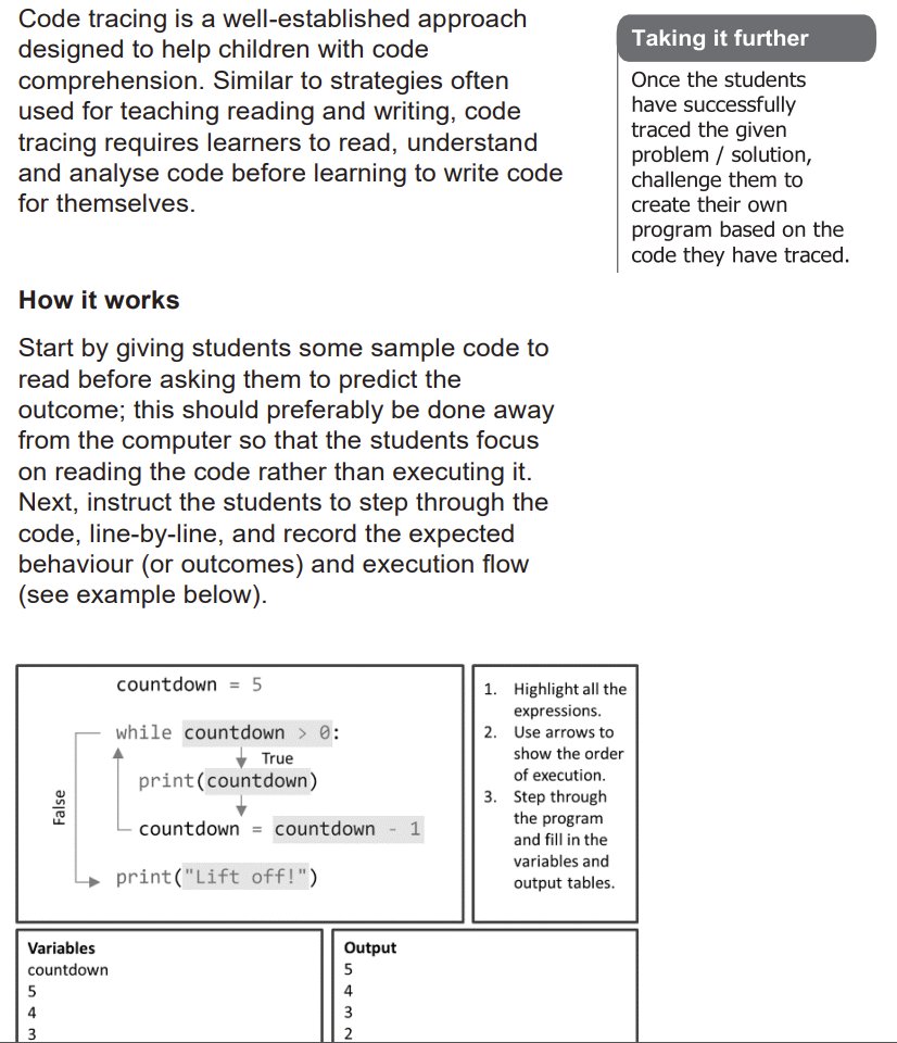 <a href="/MrsMounsey/">Mrs Mounsey</a> <a href="/MrOW_CS/">Ollie</a> <a href="/CompAtSch/">Computing at School</a> Also, an example of code tracing with #Python #caschat