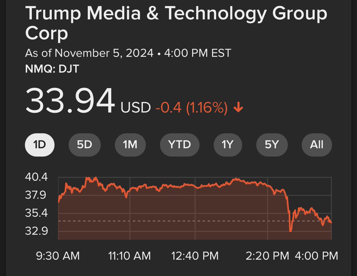 Chris Culling 🇺🇦🧡☮️ tweet media