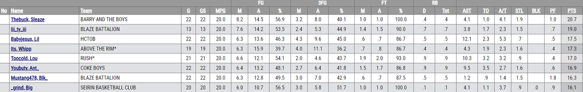 LCP Network tweet media