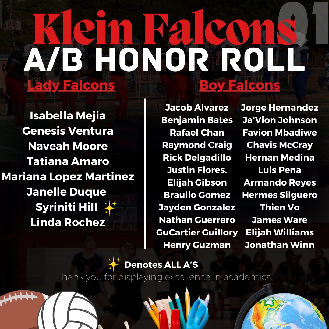 We are INCREDIBLY PROUD of ALL of our Falcon athletes. We’d also like to give a special shout out to those that made the A/B Honor Roll for Q1! Good jobs, ladies and gentlemen! Let’s double this number in Q2! #FearTheFalcon #Athletics #Academics #Excellence 🖤♥️