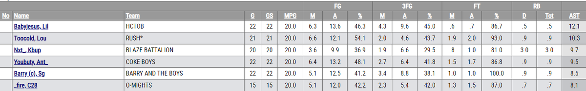 LCP Network tweet media