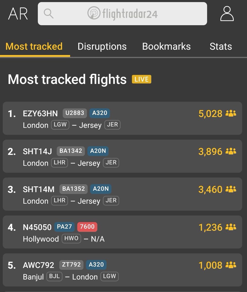 Dr Pineapple tweet media