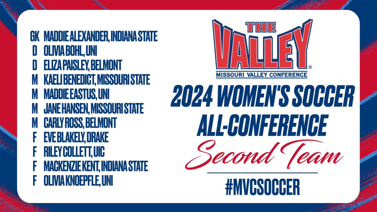 Missouri Valley Conference tweet media