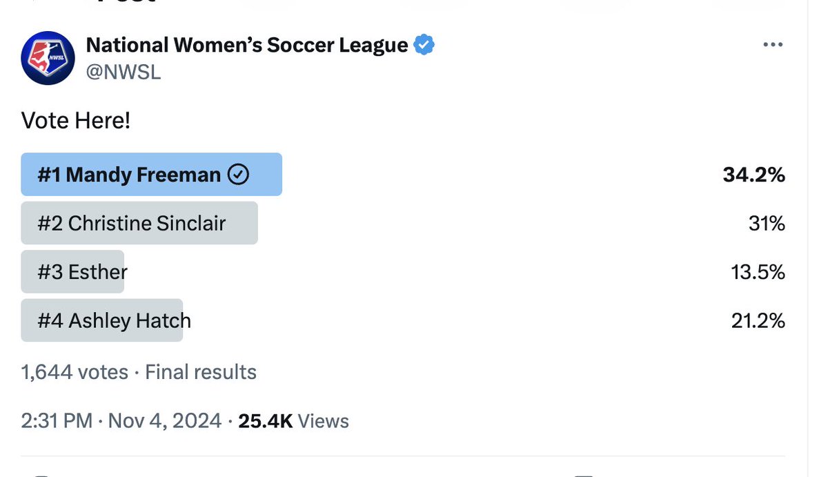 John Hammond tweet media