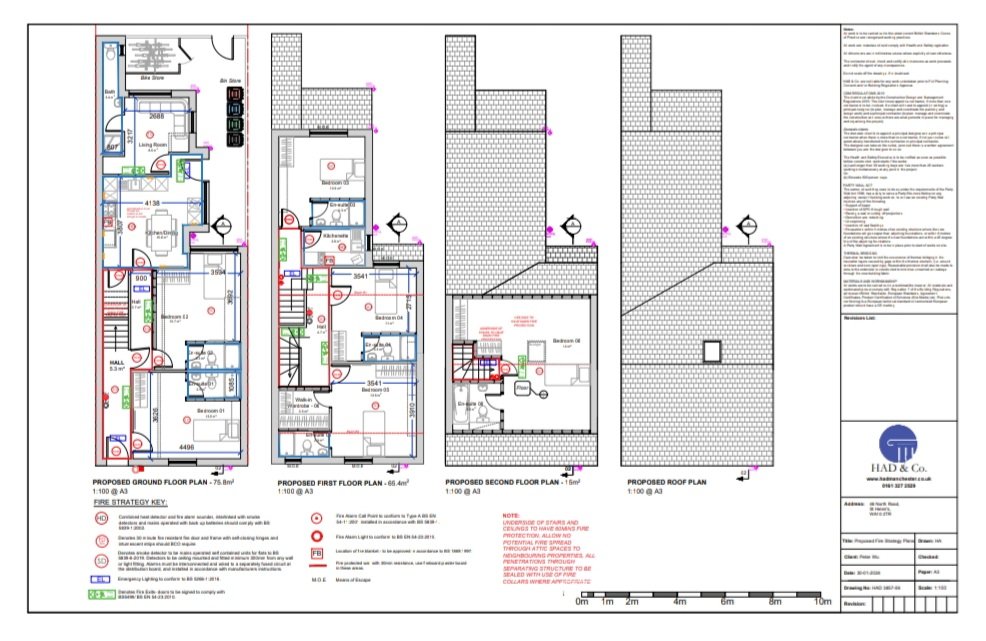 Had_n_co's tweet photo. Recently completed project: Change of use of the 
dwellinghouse (Class C3) to a six bedroom House in Multiple Occupation (HMO) 

#HMO #Article4
#Planningpermission https://t.co/ApM1P4dcwu