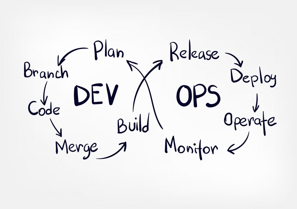 CodeWithUtsav tweet picture