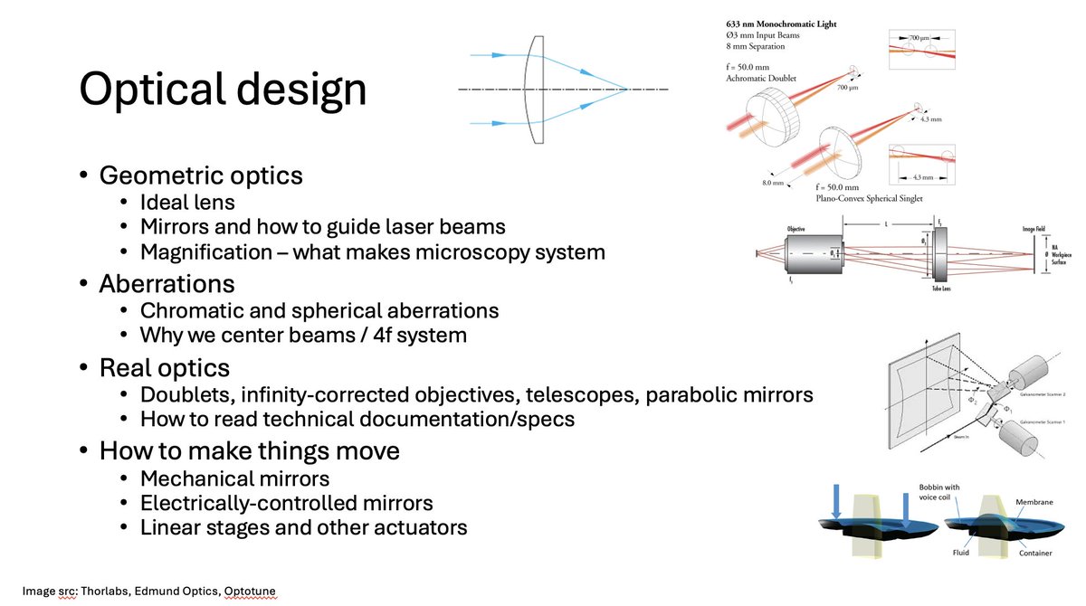 andrey a tweet media