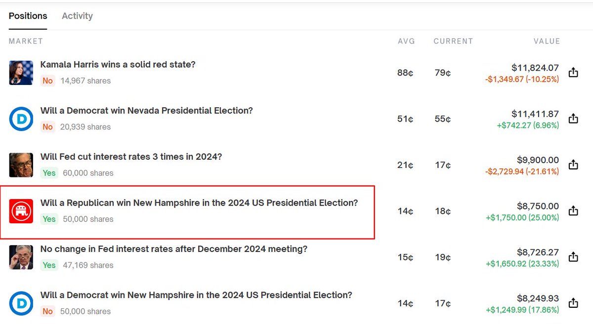Swann Marcus tweet media