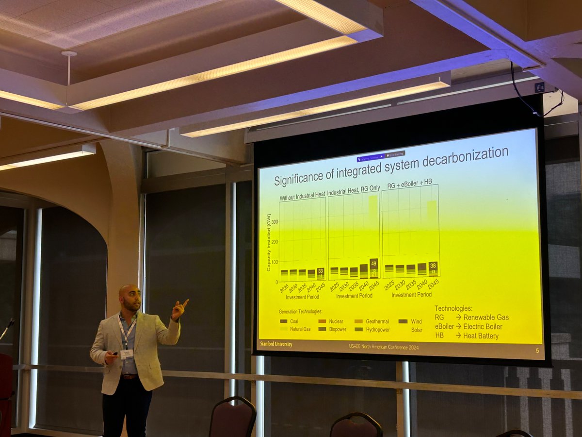 the colors are off, so stay tuned to the when our paper on industrial heat decarbonization comes out! #USAEE