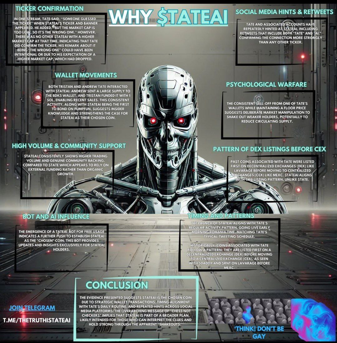 sbghdz's tweet photo. @Cobratate $Tateai, where the real diamond chads are https://t.co/EslWn3lRUK
