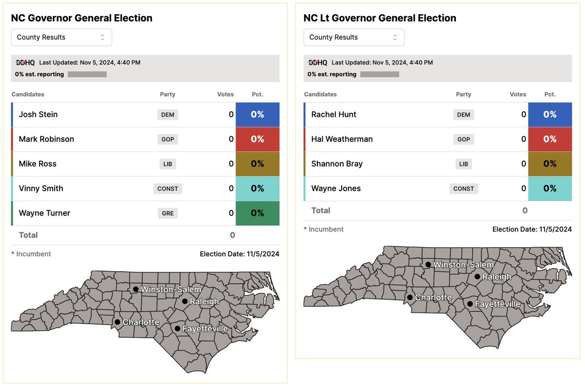 newskingdollar's tweet photo. Watching the elections in North Carolina tonight? Follow the results live with @NCNewsline on our election night tracker. #ncpol 

I’ll be out and about tonight at Mark Robinson’s watch party, so keep an eye out for my coverage as well!
https://t.co/QXvGdVUohF https://t.co/YF2ZhRemmR