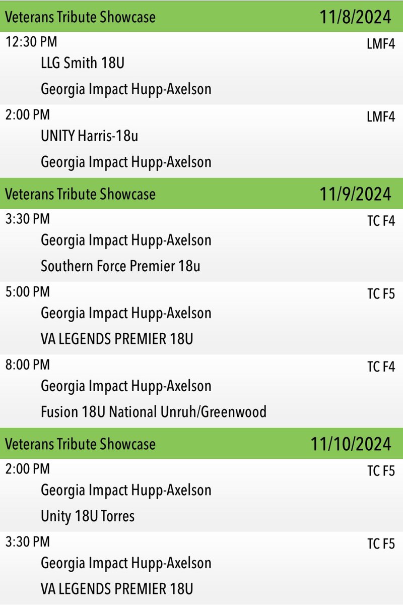 SpeedyKnop's tweet photo. Veterans Schedule.  I will miss most of Saturday to play in the Georgia Dugout Club All State Game.  Hoping to be back for the 8pm game. https://t.co/RD6ZgW3hIe