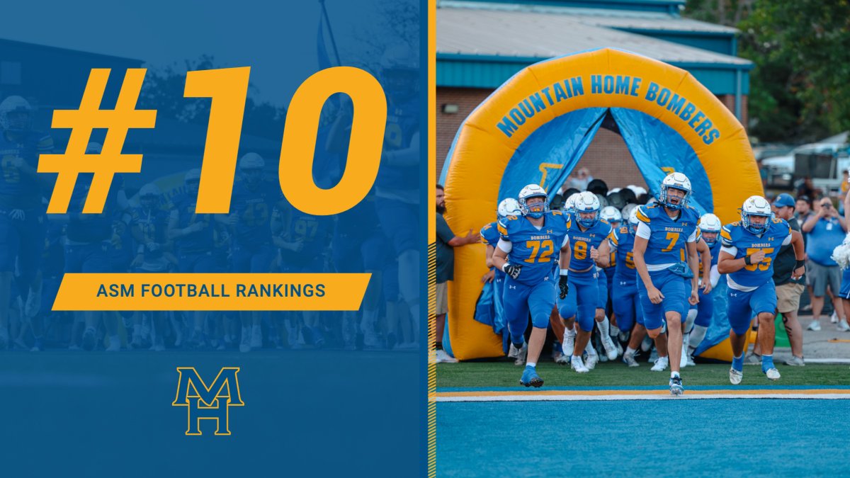 For the first time in nearly TWENTY YEARS (Nov. 1, 2005) YOUR Mountain Home Bombers have entered the overall Top 10 in the Arkansas Sports Media Weekly Football Poll! We also move up to #3 overall in Class 6A!

#OneBomber