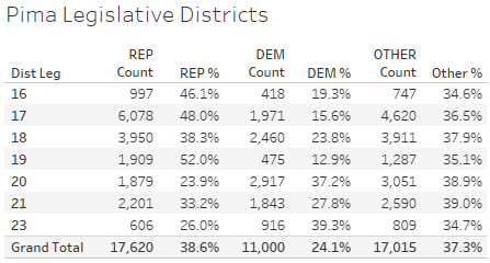 George Khalaf tweet media