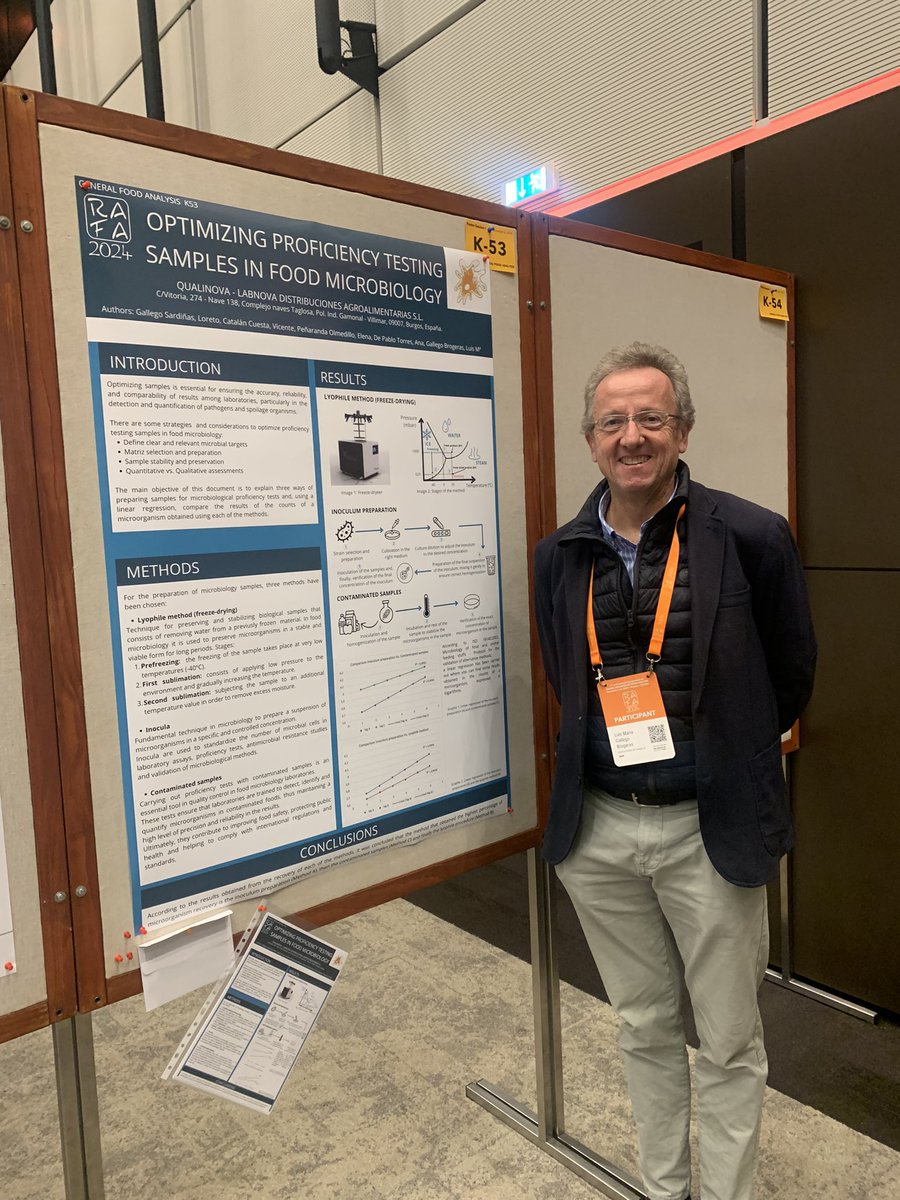 We share our #Research in #RAFA2024 

#Poster about #ProficiencyTest with @Qualinova_PT 

it’s coming <a href="/RAFA_Symposium/">RAFA</a>

We ‘ll share Spaces for #Learning

#AnalizaCalidad in #Prague 

#OnTrack

#ForOurCustomers 

ANALIZA CALIDAD GROUP