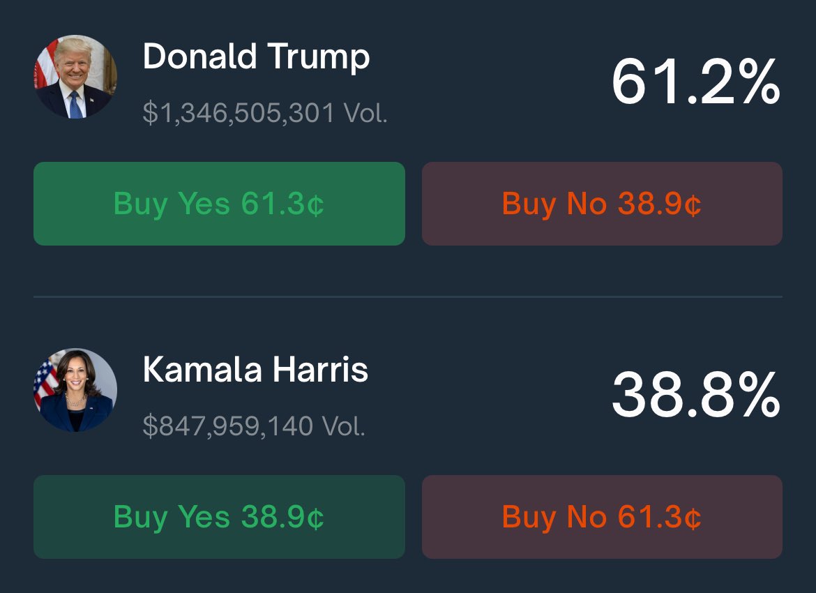 CyberPunkRoad's tweet image. If Donald Trump wins #Election2024 

I don’t send 100 $SOL to someone who: 

Likes, Retweets and comments “done”.
Random winner in 24hrs. 

Must be following 🔔
