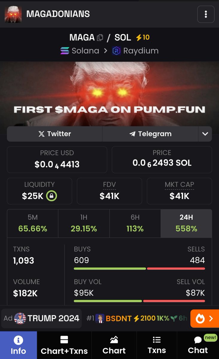 Aped some of this, dont want to miss out on Trump meta Oldest $maga on pf 

All Trump coins sending cant see why this wont catch a bid

AnYNm8DTMZ9uiDRNdeGG1H6z4WX86JFG86PtGhbkW7fo

$47 $Trump $maga $tremp $nft