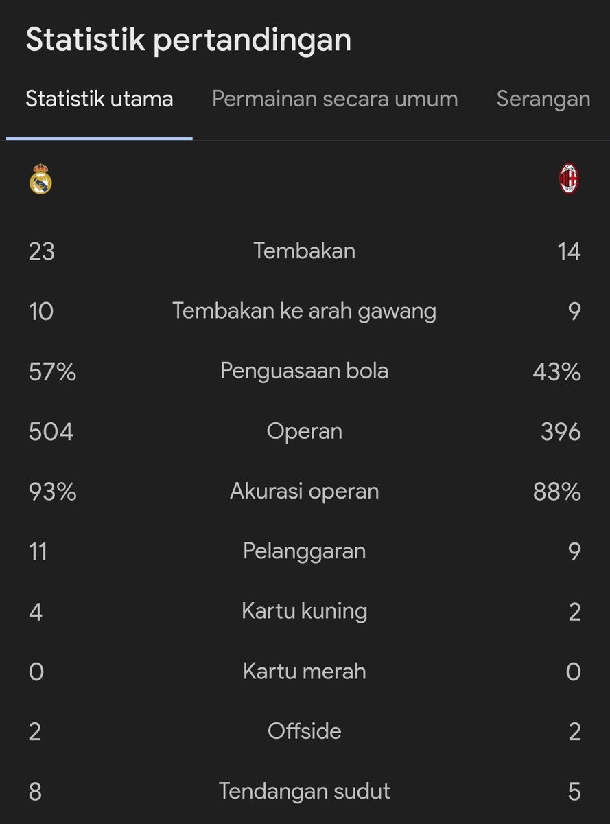 Extra Time Indonesia tweet media
