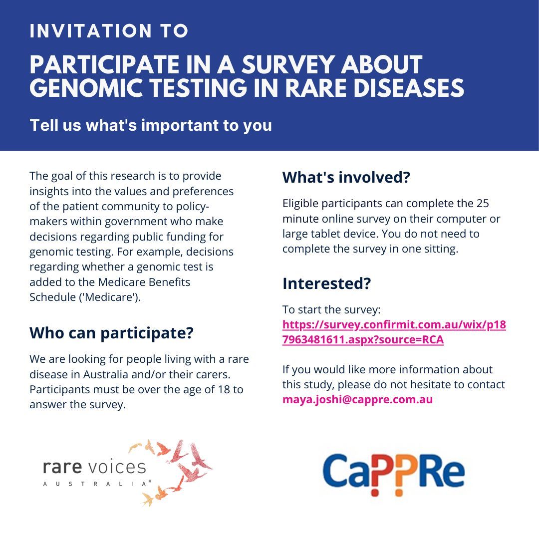 If you’re over 18, live in Australia and have a rare disease, CaPPRE would love you to complete an online survey on your priorities and concerns relating to genomic testing. Insights will be shared with government policy-makers. Start the survey at: bit.ly/3NWGOkY