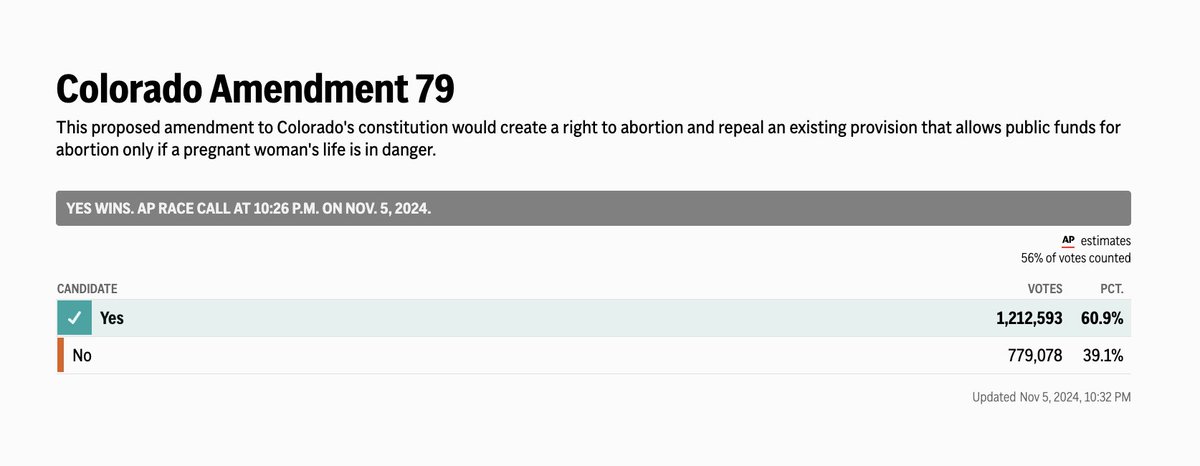 Alanna Vagianos tweet media