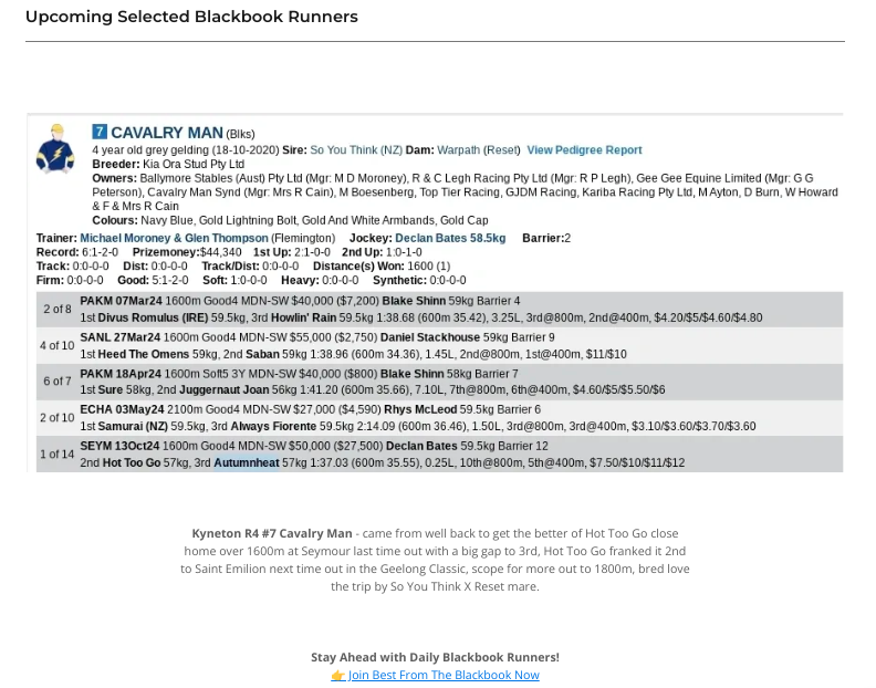 hotbets365's tweet image. Cavalry Man proves too good. 3.70 into 2.90. #AnotherWinner for TWF #FreeTips page visitors.