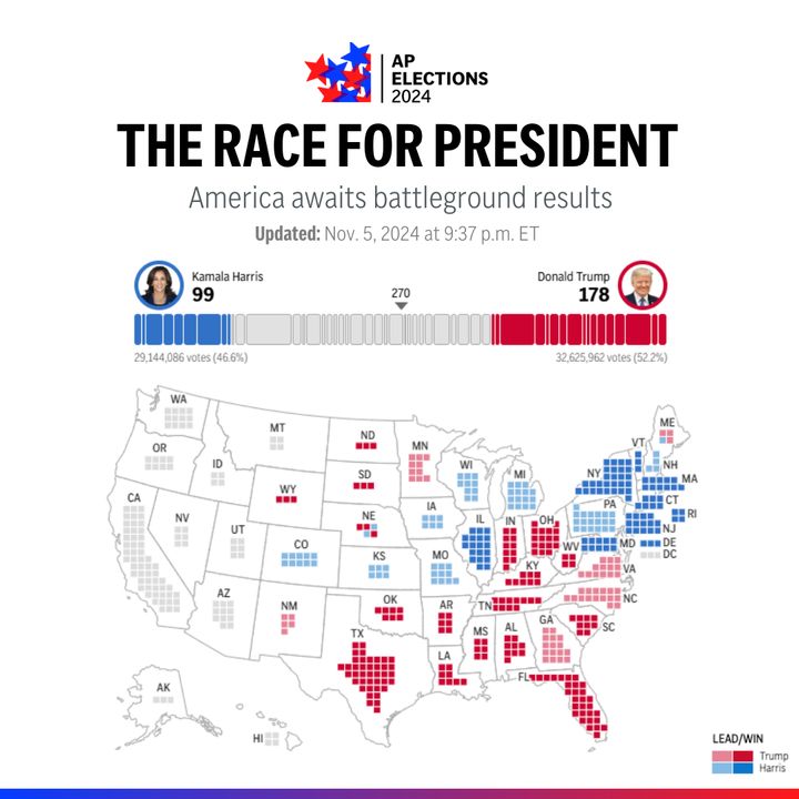 More than half of states across the country have closed their polls as voters wait to see whether Donald Trump or Kamala Harris will win the election. Live updates for #Election2024: bit.ly/48SeFWh