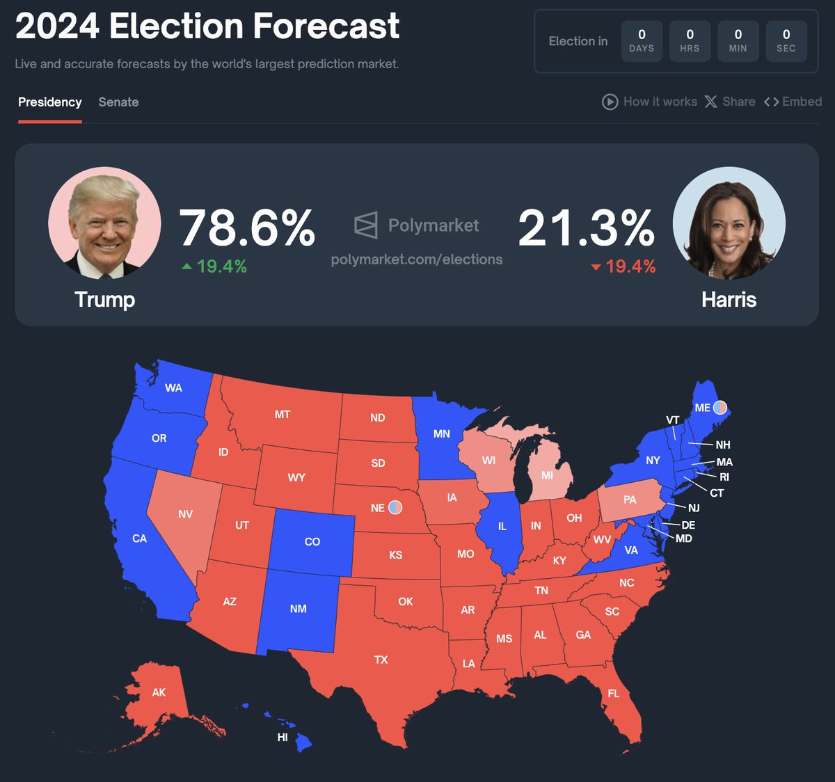 epainxyz's tweet image. Trump will win! | @realDonaldTrump 🇺🇸🇺🇸🇺🇸