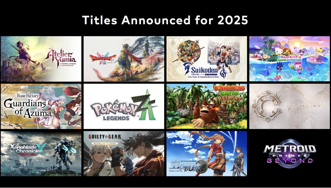 Geoff Keighley tweet media