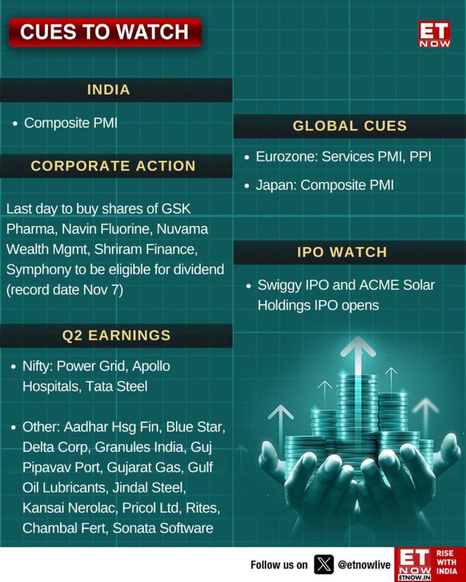 aswathiguna's tweet image. #cues