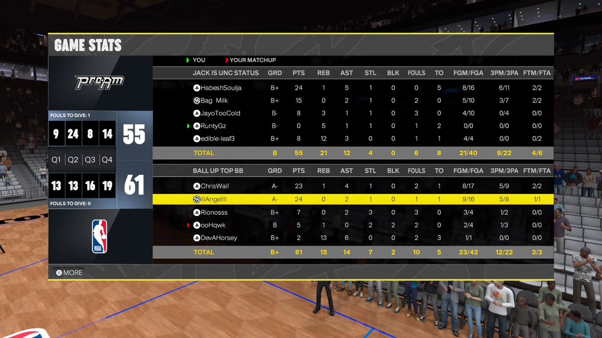 🚶🏽🪫 (@zachsellin) on Twitter photo Ggs to these teams as we sweep through <a href="/HOFLeague2K/">HOF League</a> midday! #ZenU⚡️
♟️ - <a href="/Jack3sOnly/">30 Ball Jamal</a> / <a href="/HabeshaSoulja/">HabeshaSoulja</a>
🦷 - <a href="/oSplashington/">🇬🇷</a>
📦 - <a href="/HatedJayo/">Jayo</a> / <a href="/Sixtapesss/">Six</a>
🦅 - <a href="/RuntyGZ/">Like wind💨</a>
🦍 - 🚶🏽🪫
<a href="/ZennUniversity/">Zen Uni ⚡️</a> Ggs to these teams as we sweep through <a href="/HOFLeague2K/">HOF League</a> midday! #ZenU⚡️
♟️ - <a href="/Jack3sOnly/">30 Ball Jamal</a> / <a href="/HabeshaSoulja/">HabeshaSoulja</a>
🦷 - <a href="/oSplashington/">🇬🇷</a>
📦 - <a href="/HatedJayo/">Jayo</a> / <a href="/Sixtapesss/">Six</a>
🦅 - <a href="/RuntyGZ/">Like wind💨</a>
🦍 - 🚶🏽🪫
<a href="/ZennUniversity/">Zen Uni ⚡️</a>