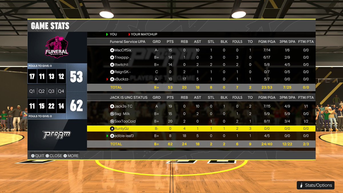 ZachSellin's tweet photo. Ggs to these teams as we sweep through @HOFLeague2K midday!  #ZenU⚡️

♟️ - @Jack3sOnly / @HabeshaSoulja 
🦷 - @oSplashington 
📦 - @HatedJayo / @Sixtapesss 
🦅 - @RuntyGZ 
🦍 - 🚶🏽🪫

@ZennUniversity https://t.co/ttoLuqwLPL