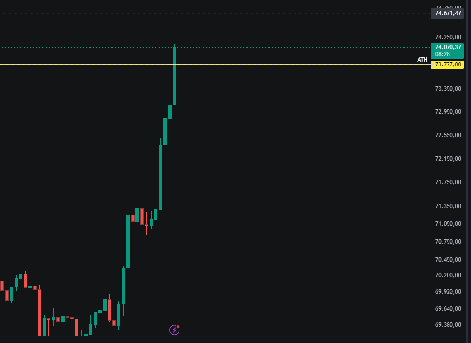 Bitbull tweet media