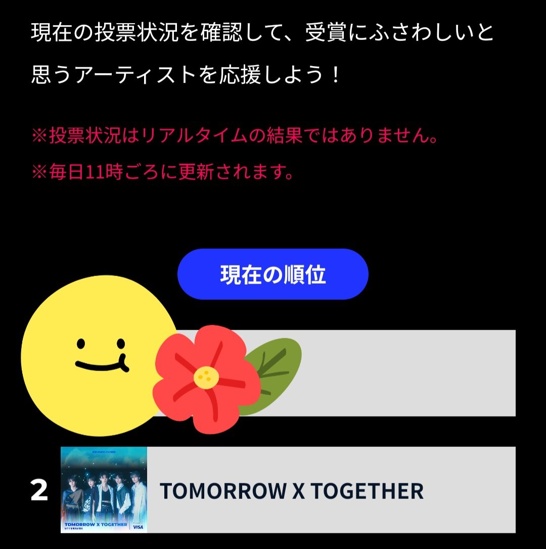 hxrsushi's tweet photo. Ponta Pass、今2位ってことは
一つ順位が上がれば🥇1位🥇になれるということです(構文)

まだの方お早めに！ちなみに今週のクーポンで、Lチキ100円引きで食えるぜ！！

#2024MAMAVOTE 
#tomorrowxtogether https://t.co/ZyhiEPi3gE