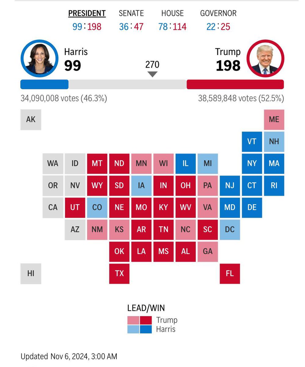 Mackenson (@macken70787969) on Twitter photo 