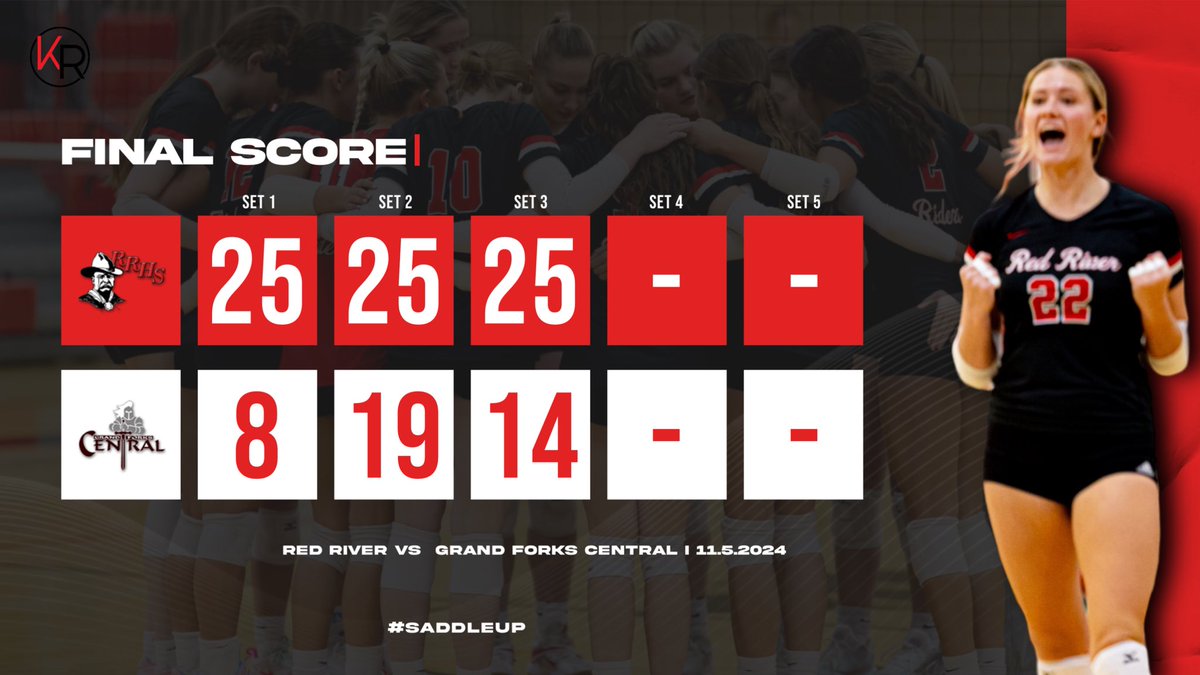 Red River Volleyball (@redrivervb) on Twitter photo  Red River Volleyball (@redrivervb) on Twitter photo