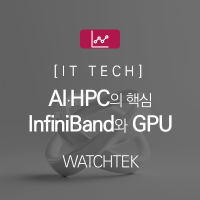 Watch_Tek's tweet photo. 최근 GPU, InfiniBand, 고성능 컴퓨팅(HPC) 클러스터와 같은 첨단 인프라 기술이 적용되고 있습니다.

그렇다면 AI와 HPC 시대의 핵심요소인 InfiniBand와 GPU 모니터링은 무엇일까요?
자세한 내용은 아래 링크에서 확인하실 수 있습니다.
https://t.co/FRMLYRLc0e https://t.co/vU3Hpval5W