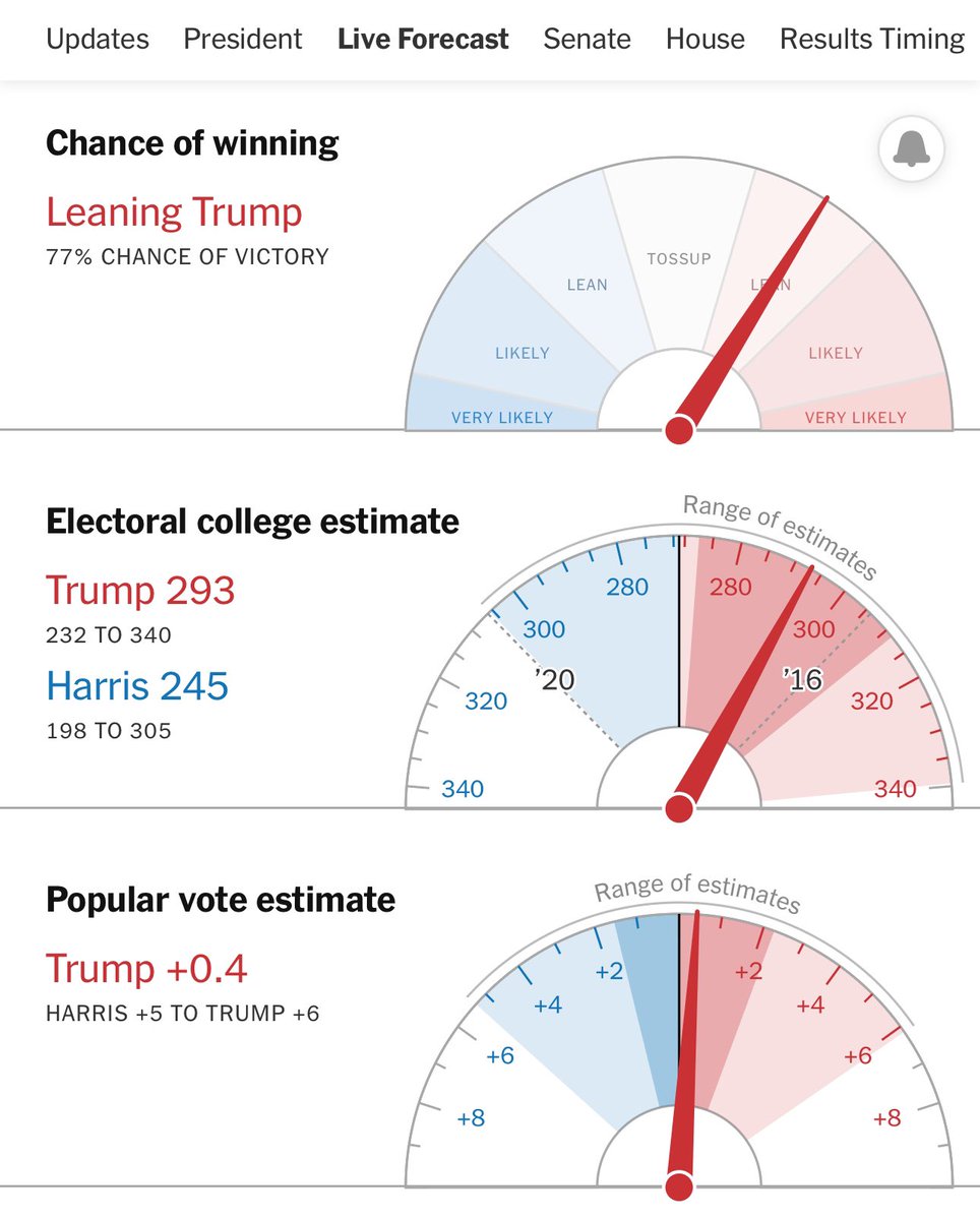 Phil Williams tweet media